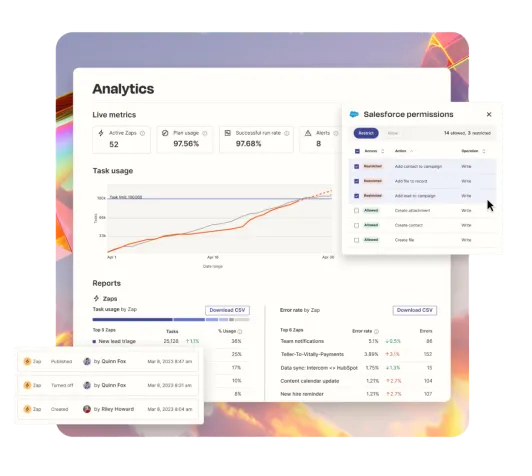 supercharge your device lifecycle with Vi