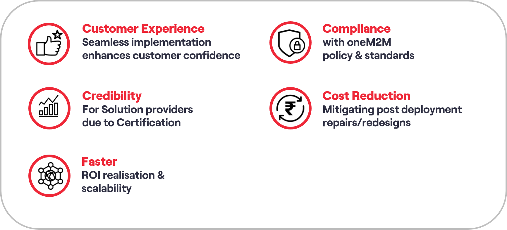 Benefits of the Vi Business C-DOT IoT Lab to the Customer